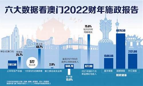 2023年全年澳门天天彩资料(2023年全年澳门天天彩资料免费) 百科