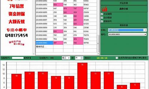 银天下趋势软件(银天下趋势软件后.93O79.判官团队) USDT行情