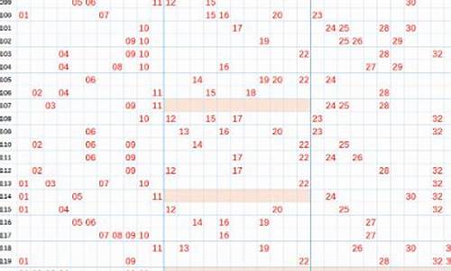 澳门码走势图(澳门码走势图怎么看) USDT行情