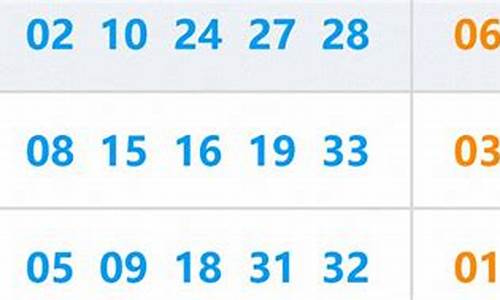 超级大乐透数字顺序要一样吗(超级大乐透数字一样顺序不一样) 快讯
